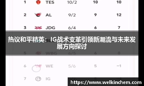 热议和平精英：IG战术变革引领新潮流与未来发展方向探讨