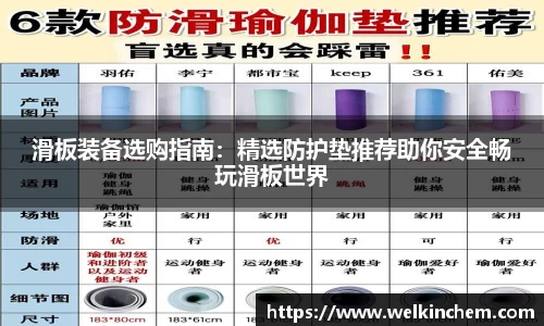 滑板装备选购指南：精选防护垫推荐助你安全畅玩滑板世界