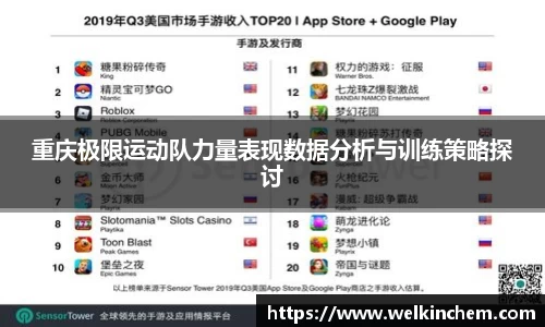 重庆极限运动队力量表现数据分析与训练策略探讨